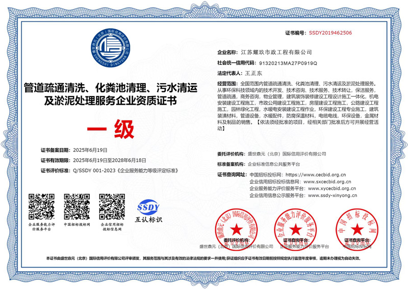 社区企业资质证书